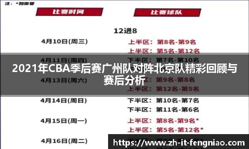 2021年CBA季后赛广州队对阵北京队精彩回顾与赛后分析
